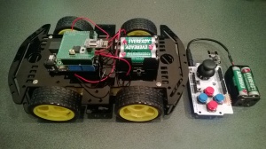 Robot chassis